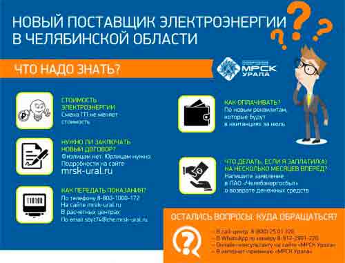 Как передать показания электросчетчика в Челябинске после смены поставщика электроэнергии?