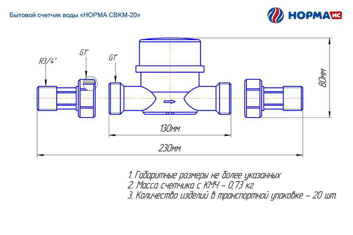 Счетчик газа гранд 6 — Meblor